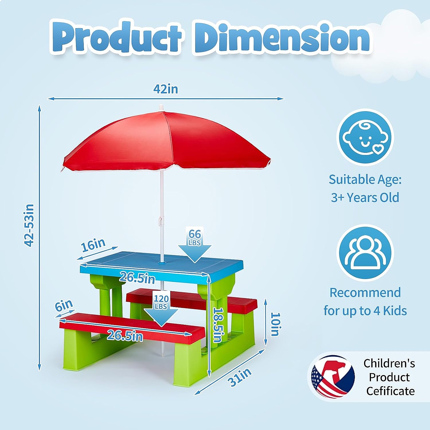 طاولة نزهة للأطفال من JOYMOR م - مراجعة Kids Outdoor Table With Umbrella وسعره