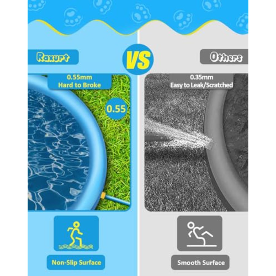 سجادة رش ماء خارجية للأطفال وا - مراجعة Sprinkler Splash Pad وسعره