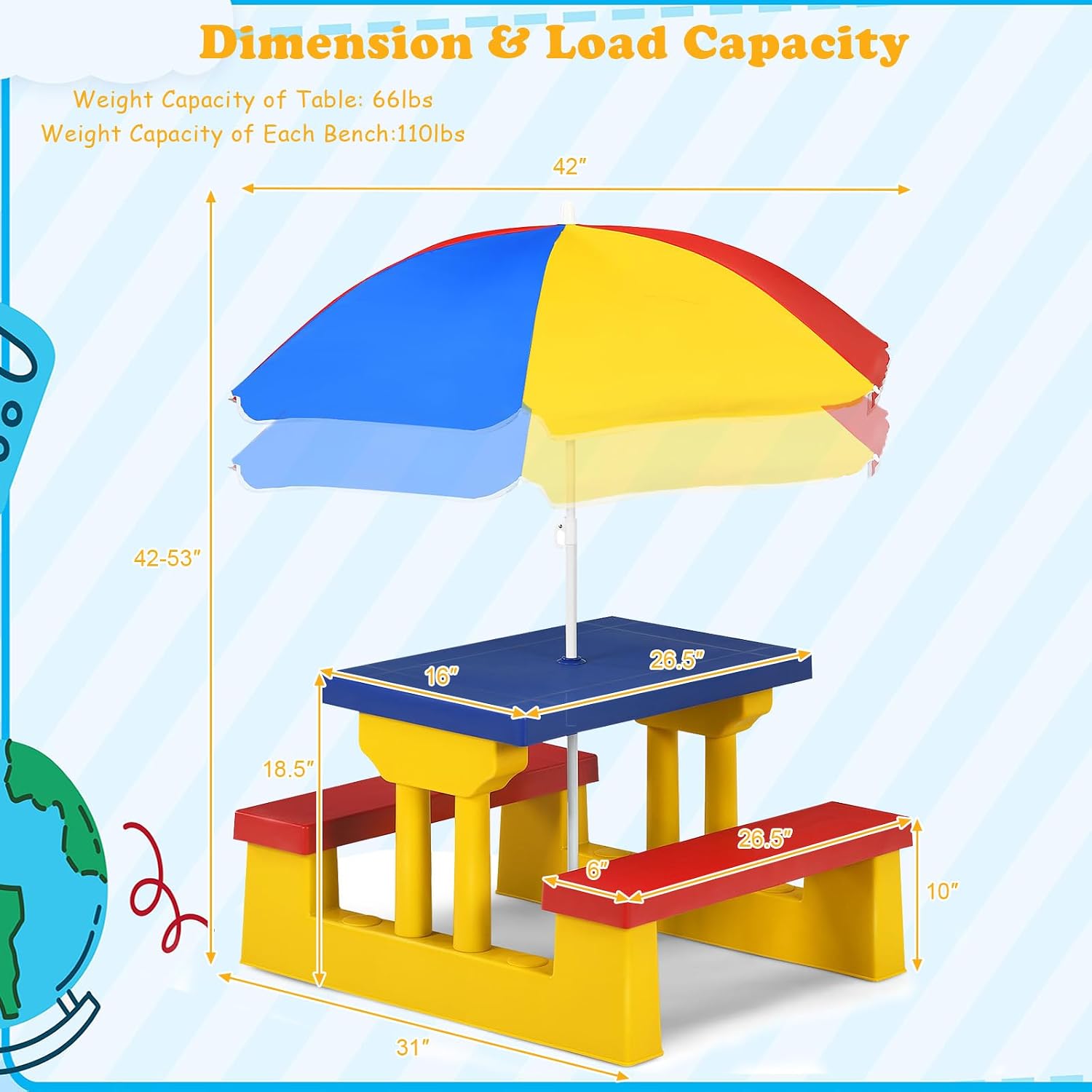 طاولة نزهة للأطفال من أرميل، ط - مراجعة Kids Outdoor Table With Umbrella وسعره